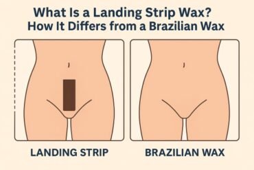 Illustration comparing landing strip wax (narrow strip) and Brazilian wax (full hair removal) on a female silhouette.